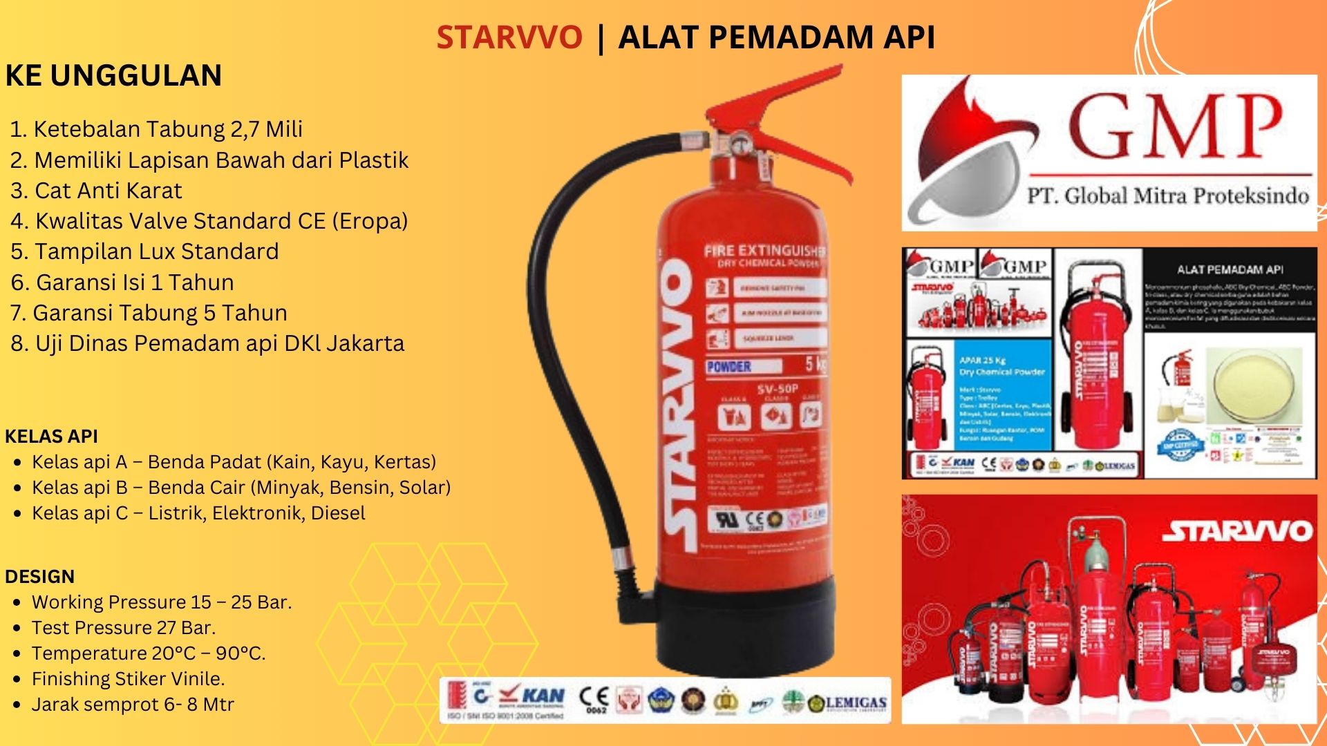 Isi Ulang APAR STARVVO Halon Free AF 11